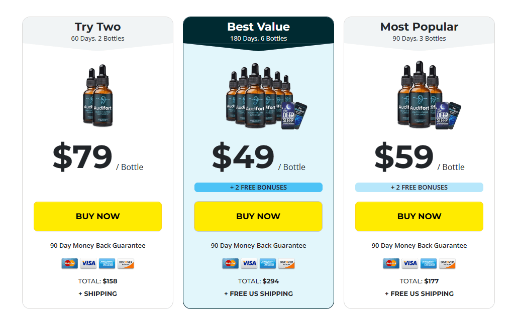 audifort official website buy online